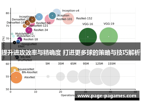 提升进攻效率与精确度 打进更多球的策略与技巧解析