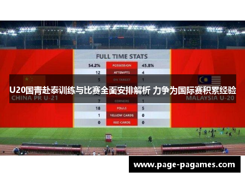 U20国青赴泰训练与比赛全面安排解析 力争为国际赛积累经验