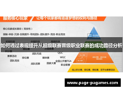 如何通过表现提升从超级联赛晋级职业联赛的成功路径分析