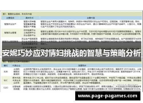 安妮巧妙应对情妇挑战的智慧与策略分析