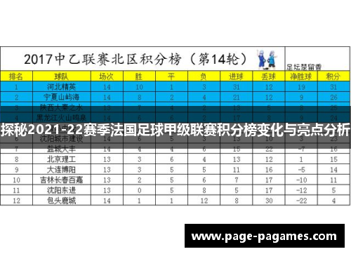 探秘2021-22赛季法国足球甲级联赛积分榜变化与亮点分析