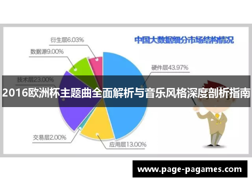 2016欧洲杯主题曲全面解析与音乐风格深度剖析指南