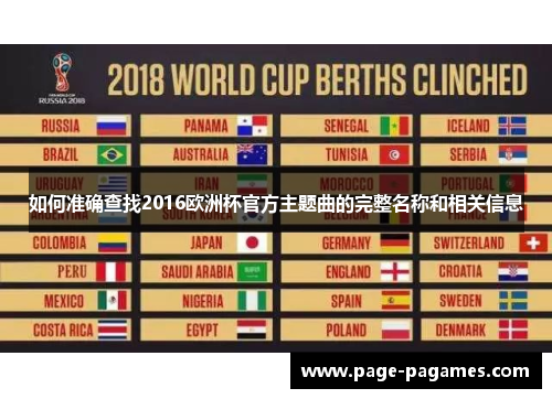 如何准确查找2016欧洲杯官方主题曲的完整名称和相关信息