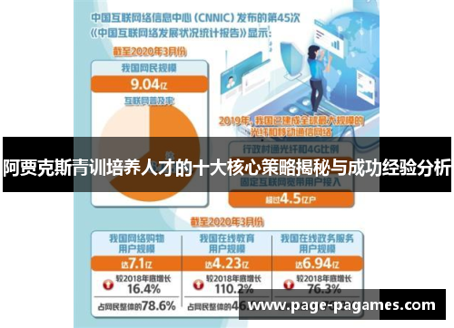 阿贾克斯青训培养人才的十大核心策略揭秘与成功经验分析