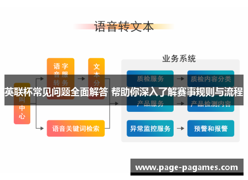 英联杯常见问题全面解答 帮助你深入了解赛事规则与流程