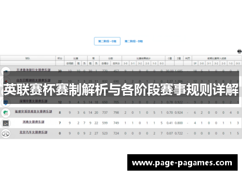 英联赛杯赛制解析与各阶段赛事规则详解
