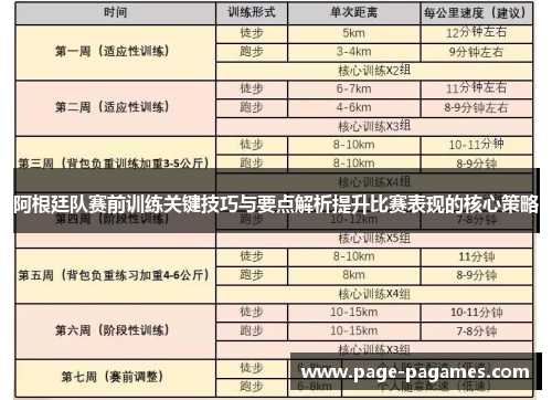 阿根廷队赛前训练关键技巧与要点解析提升比赛表现的核心策略