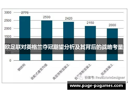 欧足联对英格兰夺冠期望分析及其背后的战略考量