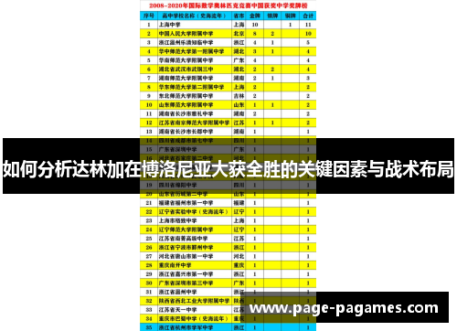 如何分析达林加在博洛尼亚大获全胜的关键因素与战术布局