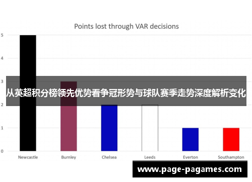 从英超积分榜领先优势看争冠形势与球队赛季走势深度解析变化