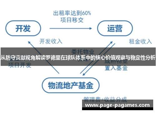 从防守贡献视角解读罗德里在球队体系中的核心价值观察与稳定性分析