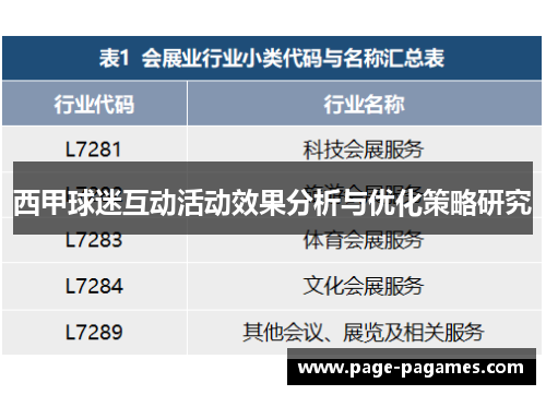 西甲球迷互动活动效果分析与优化策略研究
